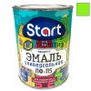 Эмаль ПФ-115  САЛАТНАЯ  0,8 кг-. /14 СТАРТ -  магазин «ТАТМЕТИЗ»
