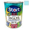 Эмаль ПФ-115  СВЕТЛО-ГОЛУБАЯ  0,8 кг-. /14 СТАРТ -  магазин «ТАТМЕТИЗ»